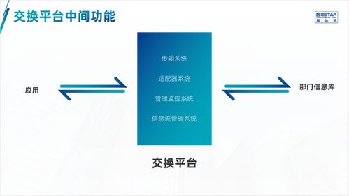 從產(chǎn)品介紹到賽事策劃 如何設(shè)計(jì)精美PPT讓演示更出彩